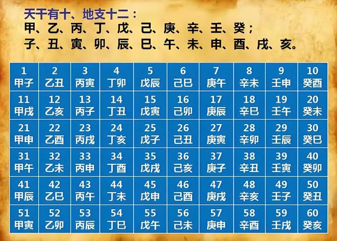 ；芒种在尾热死老牛”今年哪？不朽情缘“芒种在头六月穿棉(图3)