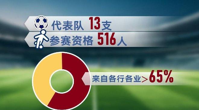 苏超”联赛吸引全国注意又燃又搞笑不朽情缘“没有假球全是世仇”！“(图3)