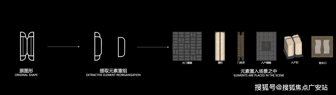 - 环境户型价格地址楼盘详情配套电话交房时间配套电话交房时间不朽情缘登录保利天奕(售楼处)  - 上海浦东保利天奕销售中心(图18)